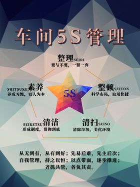 车间5S管理看板制度公司