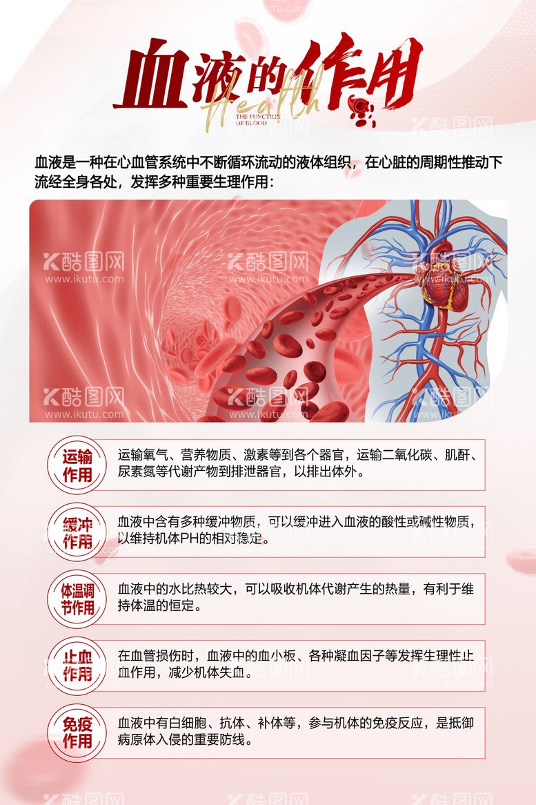 编号：83119111301111562886【酷图网】源文件下载-血液的作用 