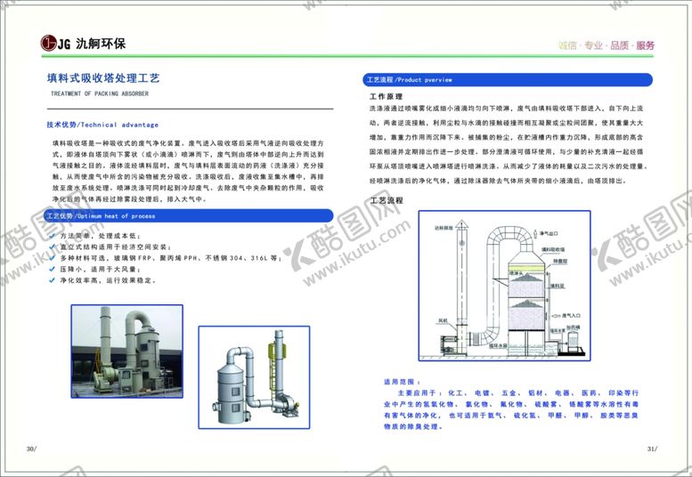 编号：36854210251232597321【酷图网】源文件下载-画册内页下载