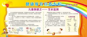 健康教育宣传栏