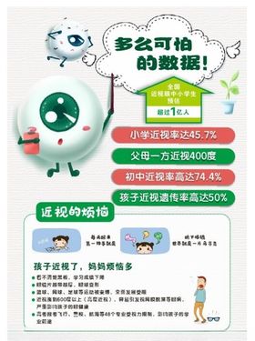 爱眼单页