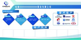 公司文化墙图片会议室背景展板