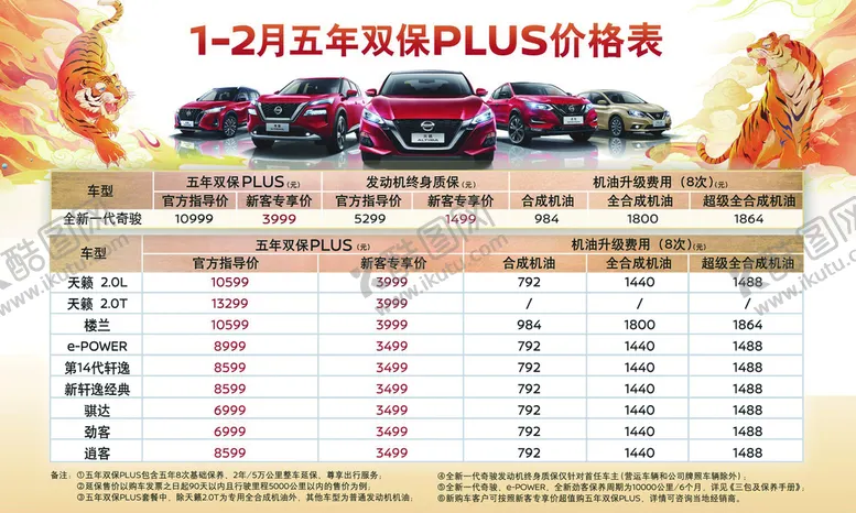 编号：30594109210119091540【酷图网】源文件下载-五年双保背景