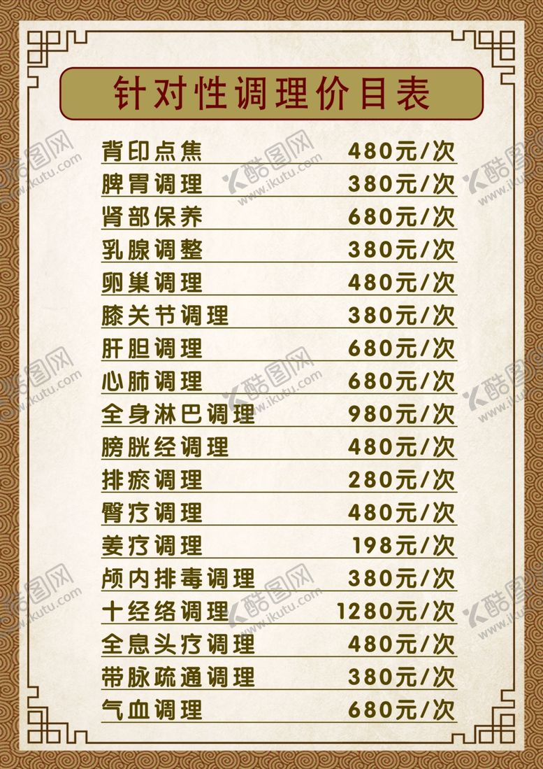 编号：47422807020557576295【酷图网】源文件下载-中医展板