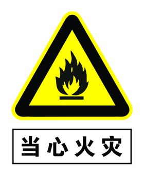 当心火灾