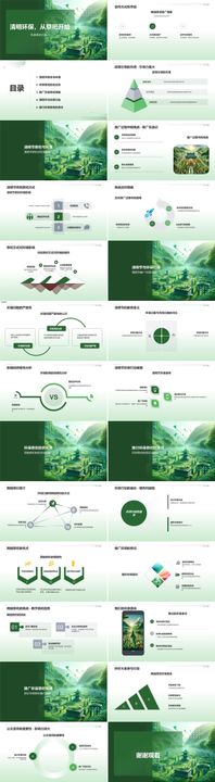 环保科技有限公司总结ppt