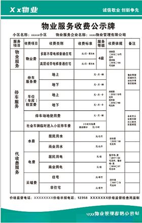 物业收费公示牌