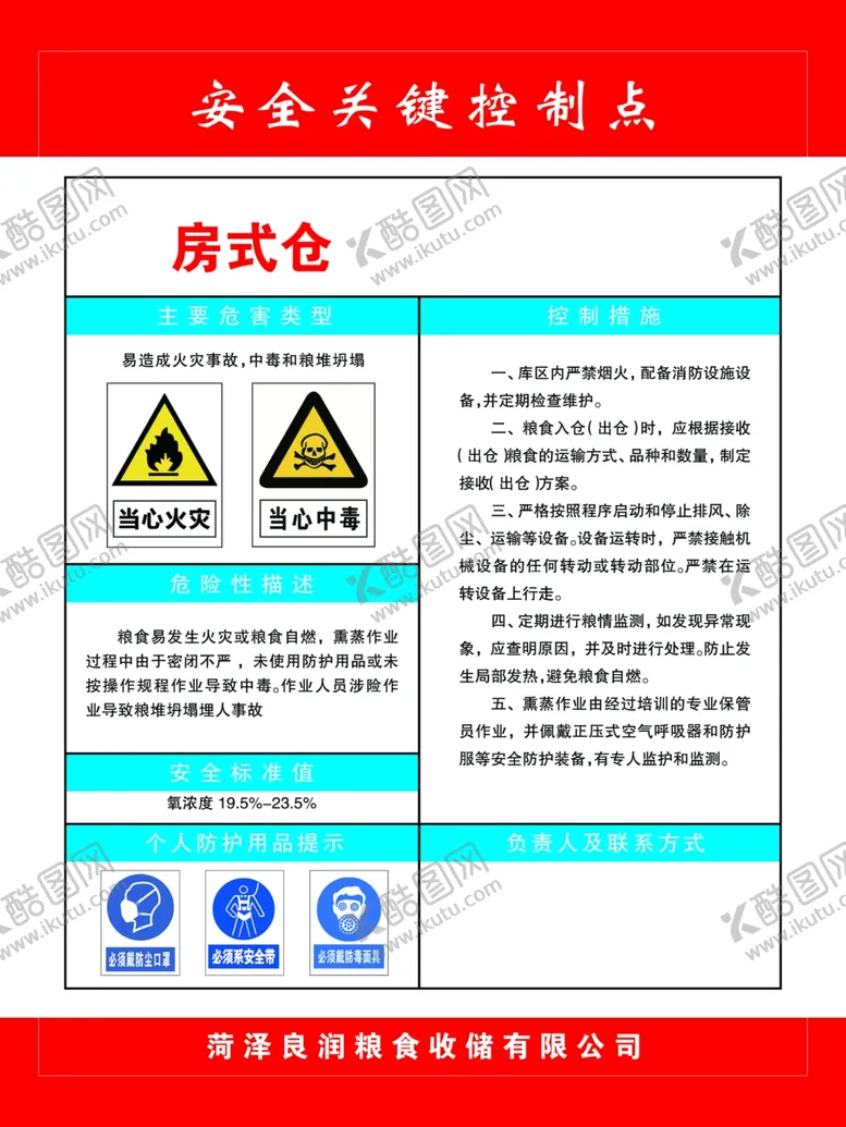 编号：31933006231723017833【酷图网】源文件下载-安全关键点控制