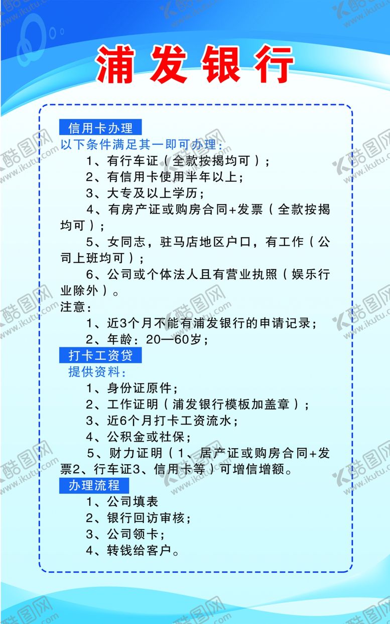 编号：31941805181653106026【酷图网】源文件下载-车贷流程