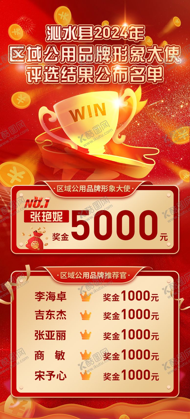 编号：74997701232223247693【酷图网】源文件下载-大赛获奖名单线上海报