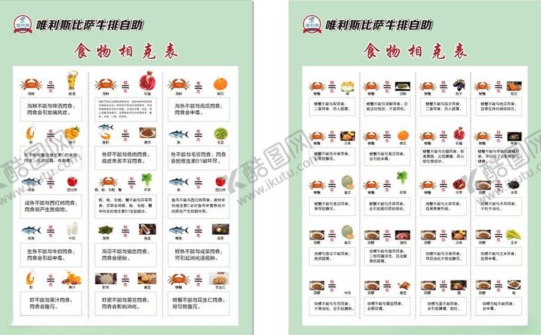 编号：68637202181758195678【酷图网】源文件下载-相克表