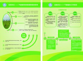 绿色环保宣传页设计展示