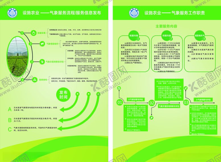 编号：79767704071226229080【酷图网】源文件下载-绿色环保宣传页设计展示