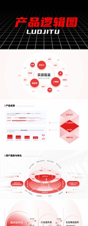 159套精美逻辑图PPT模板