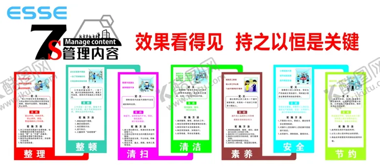 编号：15734203160121382378【酷图网】源文件下载-7s管理内容