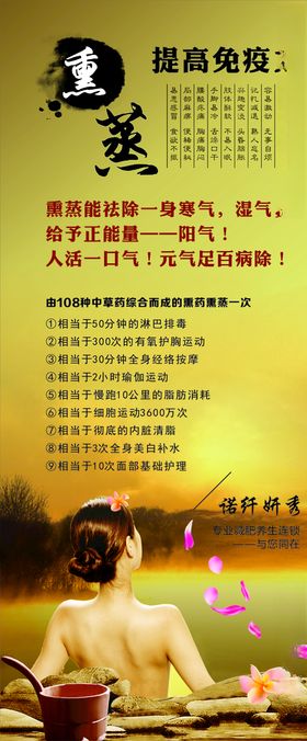 熏蒸经络养生减肥瘦身展架