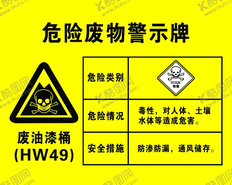 编号：36696607030501441049【酷图网】源文件下载-危险废物警示牌