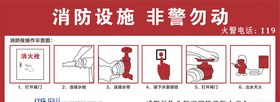 毛巾分类使用示意图