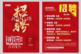 招聘海报展板诚商场人才夏季