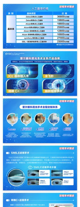 春季近视手术促销活动海报