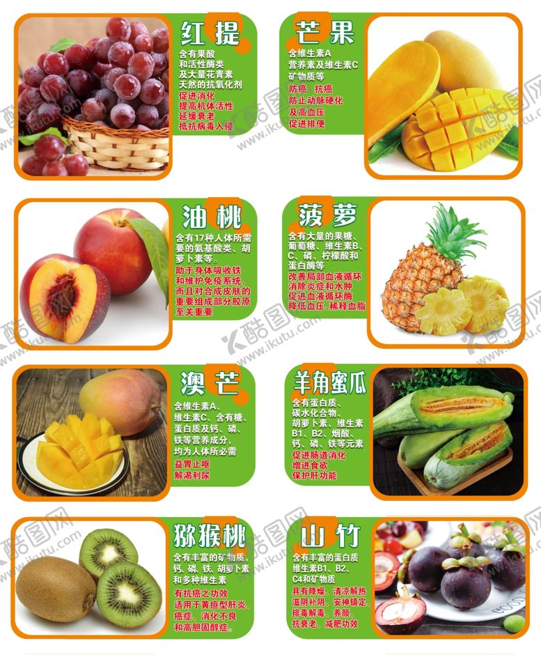 编号：60561307041818094855【酷图网】源文件下载-水果吊牌