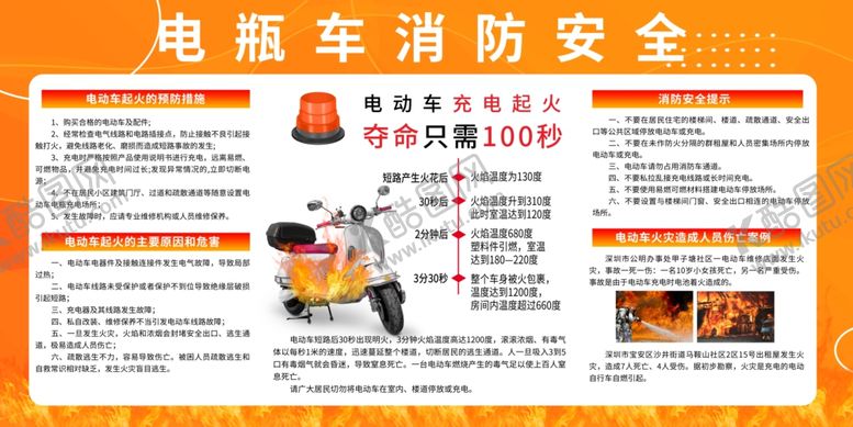 编号：62062902122143361919【酷图网】源文件下载-黄色简约风那个电瓶车消防安全展