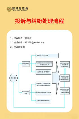 酒店客人投诉处理流程