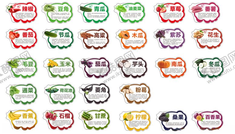 编号：47090611021242002615【酷图网】源文件下载-菜园造型园主图片