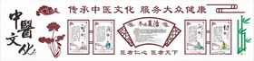 中医文化背景墙素材