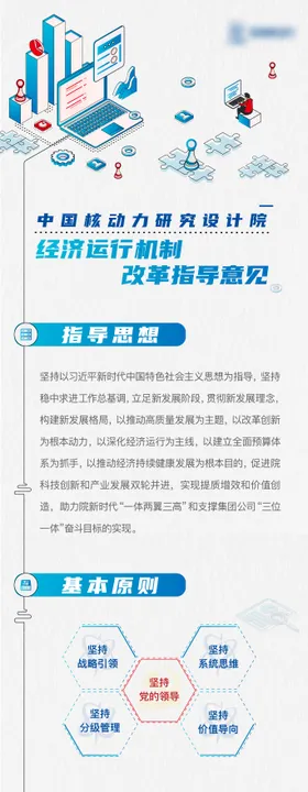 一图看懂xx策略微信公众号长图推文