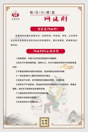 网球肘症状分类