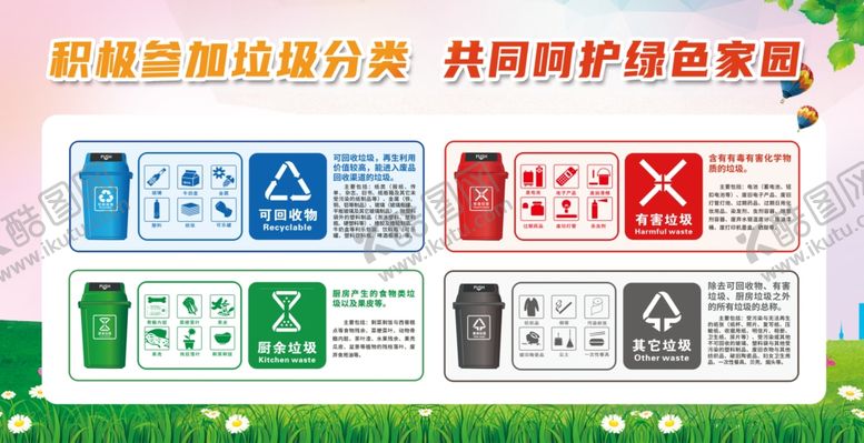 编号：98593507122247354675【酷图网】源文件下载-垃圾分类