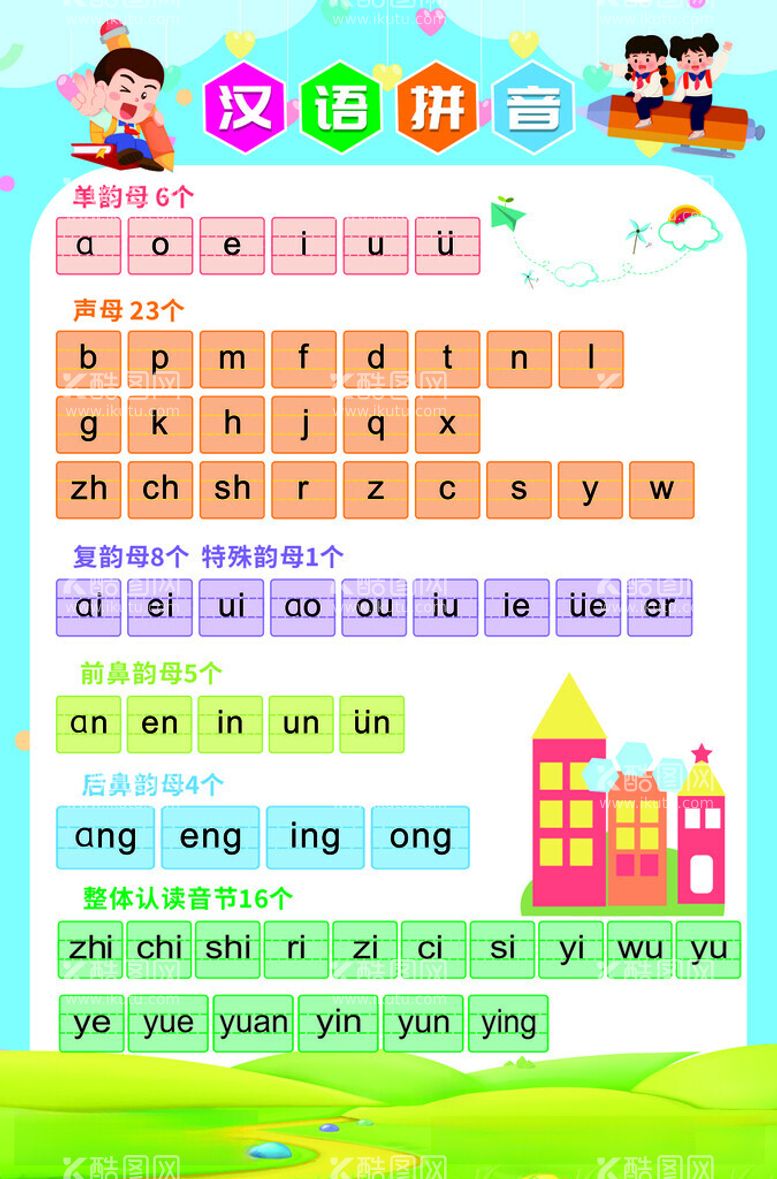 编号：18439312122226551417【酷图网】源文件下载-汉语拼音声母韵母