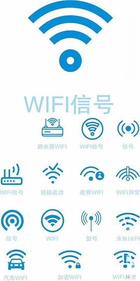 多样WIFI信号图标集合