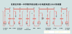 10kV线路图