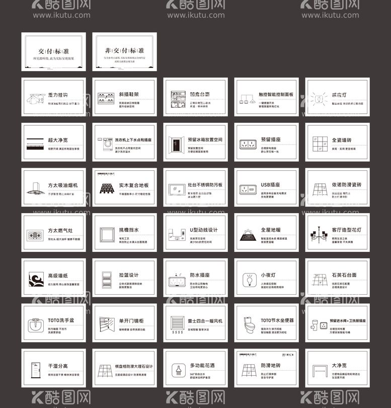 编号：45803711250006154030【酷图网】源文件下载-房地产样板间交付标准