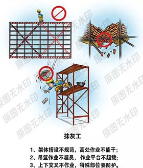安全生产各类操作员卡通一抹灰工
