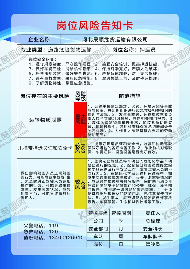 编号：62185709221246034319【酷图网】源文件下载-岗位风险告知卡