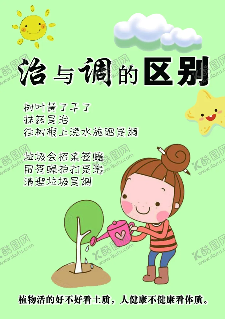 编号：86497010041757315056【酷图网】源文件下载-治与调的区别