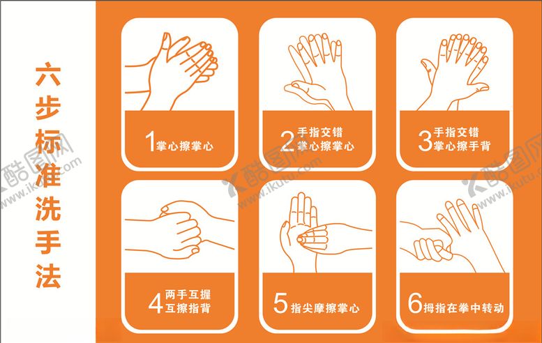 编号：67298509291217272565【酷图网】源文件下载-六步洗手法