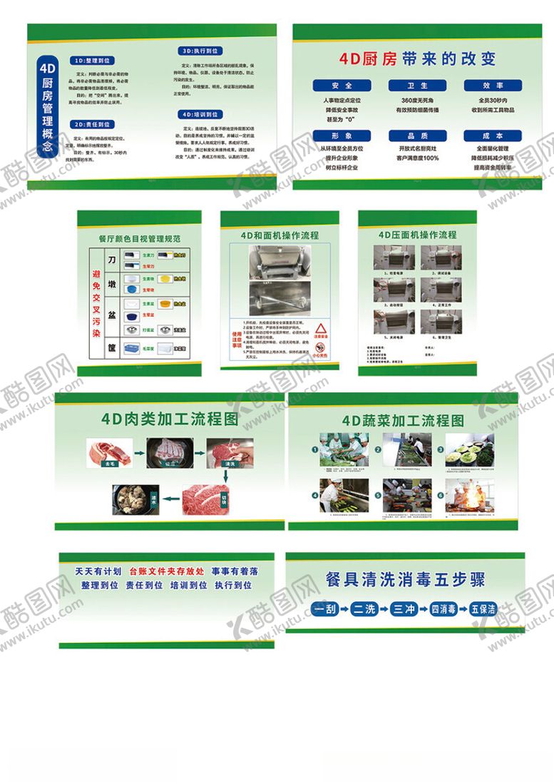 编号：47630310311636216834【酷图网】源文件下载-4D流程图