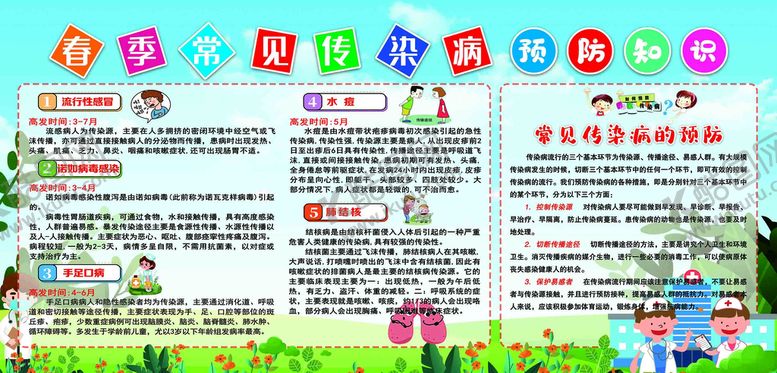 编号：67619811070155317163【酷图网】源文件下载-春季传染病预防知识