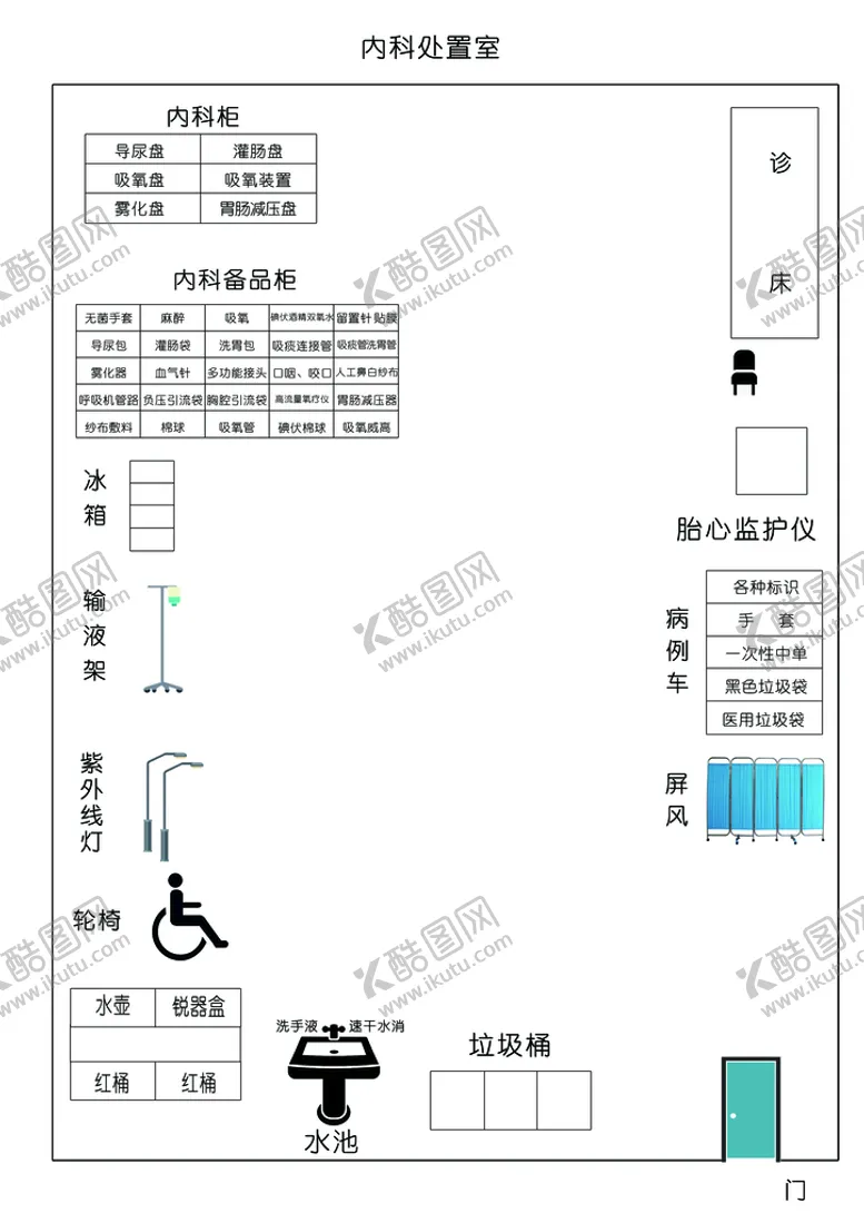 编号：97024309122030090275【酷图网】源文件下载-医院科室平面图分布图示意图5S