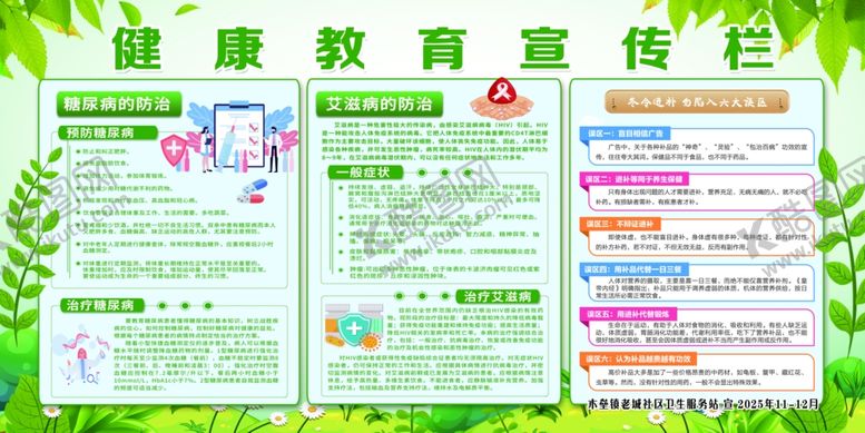 编号：54185404030003385022【酷图网】源文件下载-第六期健康教育宣传栏