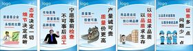 品牌管理