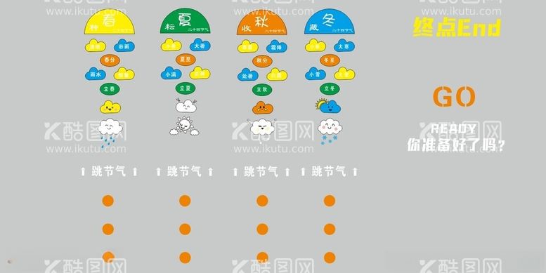 编号：57992103080726255222【酷图网】源文件下载-24节气跳格子地面游戏