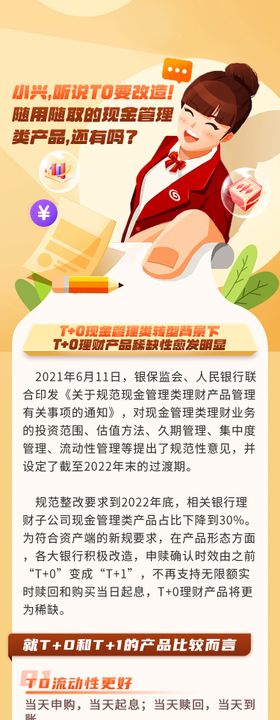 听说T0要改造推文金融长图