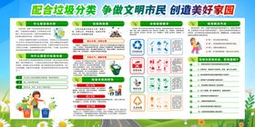 垃圾分类社区标语警示宣传展板