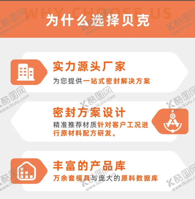 编号：69084809281843086708【酷图网】源文件下载-工业机械设备描述模块