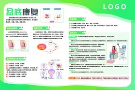 盆底康复知识科普